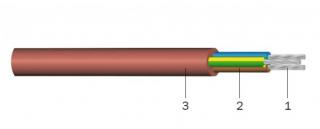 Kabel silikonový SiHF-J 3x2,5 RBR