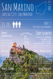 Pohlednice Greetings from San Marino