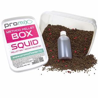 Promix pelety Method Pellet Box 450g Varianta: Squid