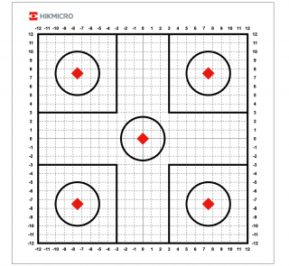 HIKMICRO sada termovizních nastřelovacích terčů