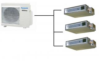 Kanálová Klimatizace Panasonic 1+3 (2kW + 2kW + 2kW) Multi-split R32