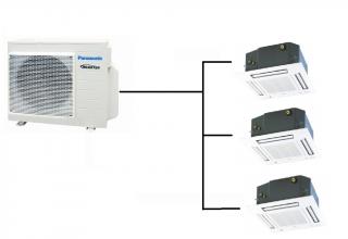 Kazetová Klimatizace Panasonic 1+3 (2kW + 2kW + 2kW) Multi-split R32