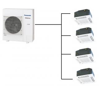 Kazetová Klimatizace Panasonic 1+4 (2kW + 2kW + 2kW + 2kW) Multi-split R32