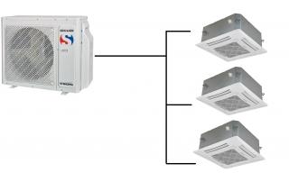 Kazetová Klimatizace Sinclair 1+3 (3,4kW + 3,4kW + 3,4kW) Multi-split R32