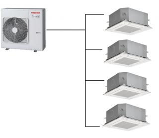 Kazetová Klimatizace Toshiba 1+4 (2,7kW + 2,7kW + 2,7kW + 2,7kW) Multi-split R32