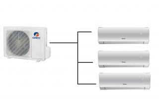 Klimatizace Gree Fairy II bílá 1+3 ( 2,7kW + 2,7kW + 3,5kW ) Multi-split R32