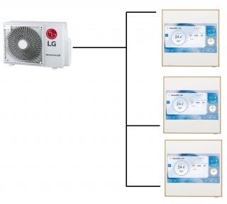 Klimatizace LG Artcool Gallery Premium 1+3 ( 2,5kW + 2,5kW + 3,5kW ) Multisplit R32 včetně montáže