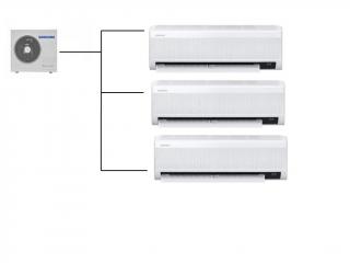 Klimatizace Wind Free Elite 1+3 (2kW + 2,5kW + 2,5kW) R32