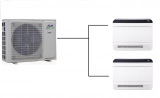 Parapetní klimatizace Aux 1+2 ( 3,5kW + 3,5kW) Multi-split R32