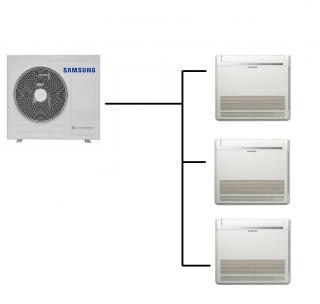 Parapetní Klimatizace Samsung Console 1+3 (2,6kW + 2,6kW + 2,6kW) Multi-split R32