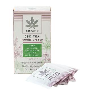 Cannaline CBD Konopný čaj Imunita bez THC 30g