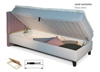 Postel boxspring NOVO s úložným prostorem a hlavovým čelem, 80×200 cm, matrace a rošt v ceně Velikost postele: 80 × 200 cm, Strana: Levá