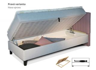 Postel boxspring NOVO s úložným prostorem a hlavovým čelem, 80×200 cm, matrace a rošt v ceně Velikost postele: 80 × 200 cm, Strana: Pravá