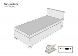 Válenda MODO s hlavovým čelem a úložným prostorem, matrace a rošt v ceně, 80×200 cm Velikost postele: 80 × 200 cm, Strana: Pravá