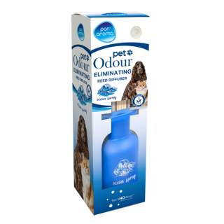 PanAroma difuzér neutralizující pachy Pet Odour Ocean 50ml IDDRZedf5123f-4405-435d-b906-a7f519511981