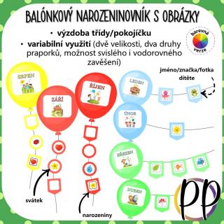 Balónkový narozeninovník - narozeniny Zpracování PDF aktivity: 1. varianta