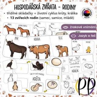 Hospodářská zvířata – rodiny, mláďata