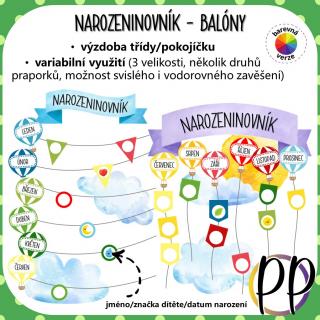 Narozeninovník – balóny (narozeniny)