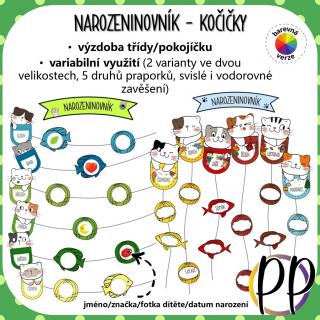 Narozeninovník - kočičky (narozeniny)