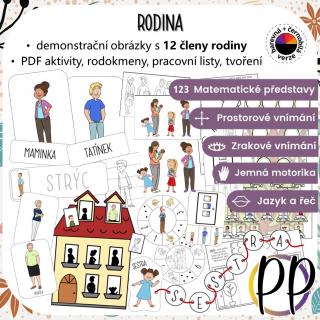 Rodina – demonstrační obrázky, rodokmen, PDF aktivity