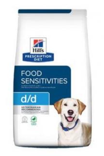 Hills Can. PD D/D Food Sensitivities Varianta: 1,5kg