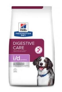 Hills Can. PD I/D Digestiv Care Sensitive Varianta: 1,5kg