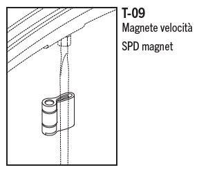 Servis FULCRUM SPD magnet