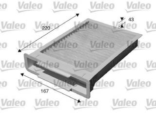 Kabinový filtr Valeo 715515 pro Citroen C1 (6447TV, 6479A5)