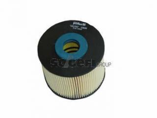 Palivový filtr Purflux C526 pro motory Citroen 2.0 HDi v modelech C4, C4 Picasso, DS4, DS5, C5, C8 a Jumpy (1906A7)