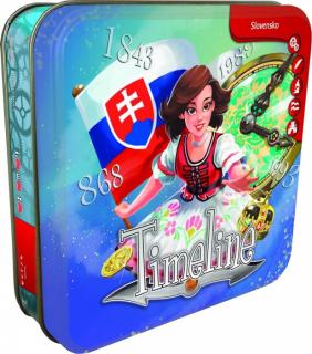 Rexhry Timeline: Slovensko