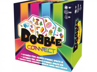 Zygomatic Dobble Connect