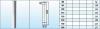 Nerezové komínové vložky - Roura 1000 mm, prům. 113mm, pl. 0,5mm