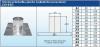 Nerezové komíny - Střešní průchodka plochá, v = 400 mm prům. 130mm, pr