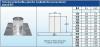 Nerezový komín - Střešní průchodka plochá, v = 400 mm prům. 160mm, pro