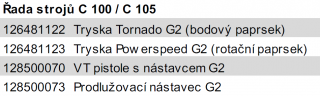 SADA pro Nilfisk C 100, 105