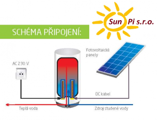 Fotovoltaický ohřev vody 125l