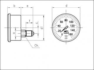 M063 0-250 bar, zadní vývod