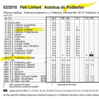 LINHART PETR - Autobus do Podbořan - CD