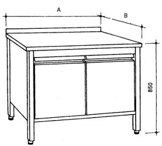 Nerezový uzavřený stůl s křídlovými dvířky Hloubka: 600 mm, Šířka: 1000 mm