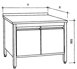 Nerezový uzavřený stůl s křídlovými dvířky Hloubka: 800 mm, Šířka: 1000 mm