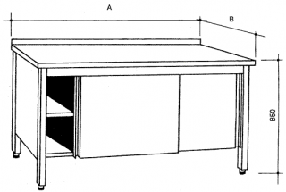 Nerezový uzavřený stůl s posuvnými dvířky Hloubka: 600 mm, Šířka: 1400 mm