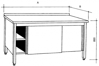 Nerezový uzavřený stůl s posuvnými dvířky Hloubka: 600 mm, Šířka: 1500 mm