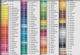 Pastelky Faber-Castell číslo, barva: 130	Dark flesh / tmavý pleťový odstín