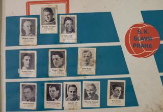 Album fotbalových týmů 1933 II