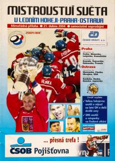 Bulletin MS hokej IIHF, Praha, 2004