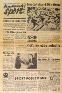Noviny Československý sport, Čtyři strany k MS v Mexiku, 1986