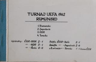 Soubor fotografií, fotbal, Turnaj UEFA, Rumunsko 1962