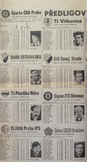Výstřižek z novin, fotbal, Předligový servis, 1990