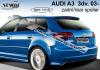 Audi A3 od rv. 2003, 5dv. - stříška