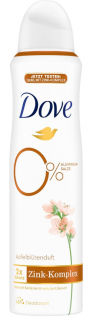 Dove Deo-Spray s pečujícím zinkovým komplexem a vůní jablek 150 ml